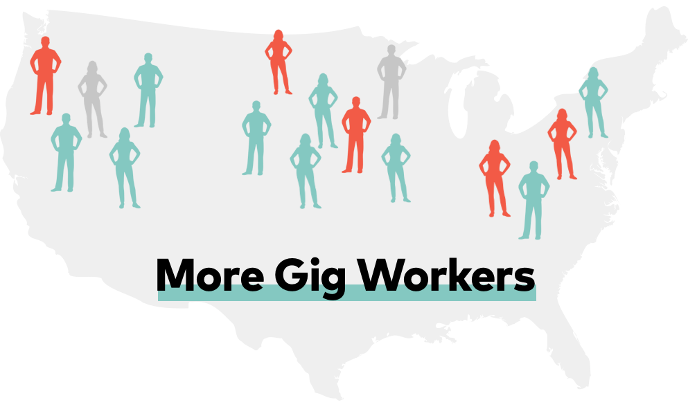 Map of the U.S. showing proportion of "gig workers", "traditional workers", "unemployed workers", and "rehired gig workers or freelancers"