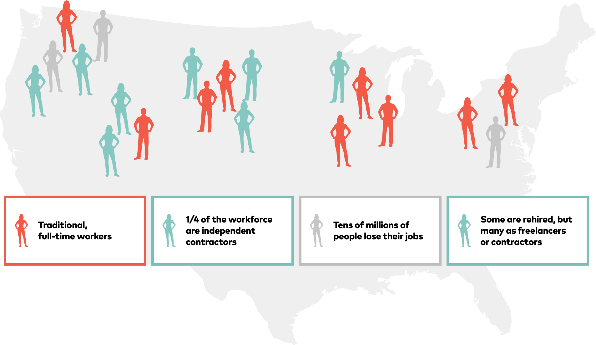 Map of the U.S. showing proportion of "gig workers", "traditional workers", "unemployed workers", and "rehired gig workers or freelancers"