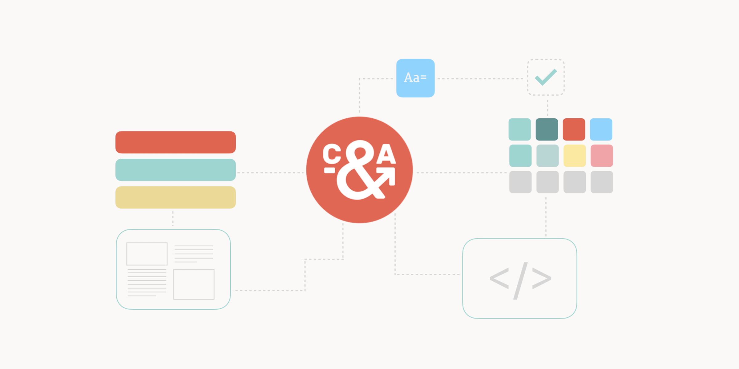 Abstract design system